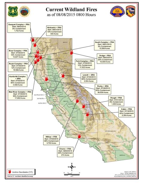 CAL FIRE Saturday Morning August 8, 2015 Report on Wildfires in California - Over 10,000 ...