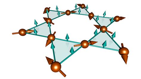 A paper on magnetic ordering of a kagome antiferromagnet published in Physical Review Letters ...