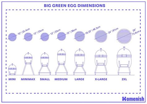 Guide to Big Green Egg Dimensions (with Size Chart) - Homenish