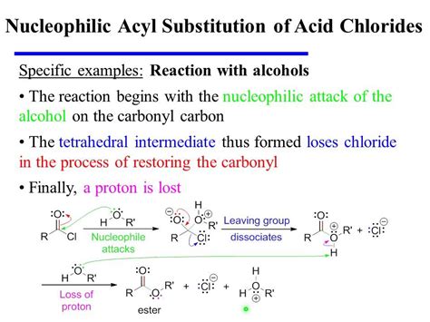 Nucleophilic Acyl Substitution of Acid Chlorides - YouTube