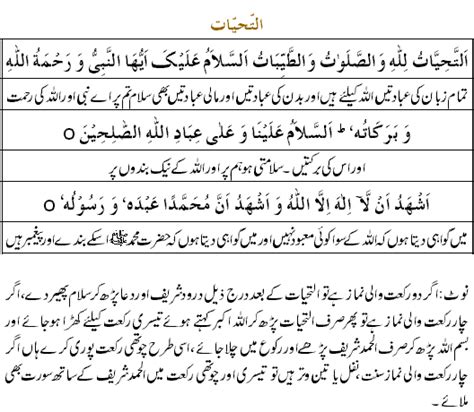 Namaz Method In Urdu Salat Namaz Parhne Ka Tareeka How To Read Namaz ...