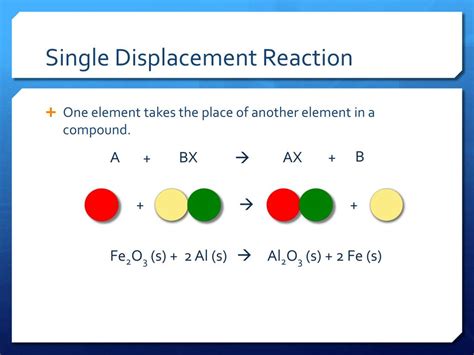 PPT - Single Displacement Reactions PowerPoint Presentation, free ...