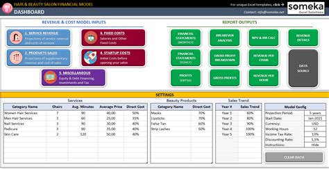 Salon Financial Model Excel Template | Hair & Beauty Salon Plans