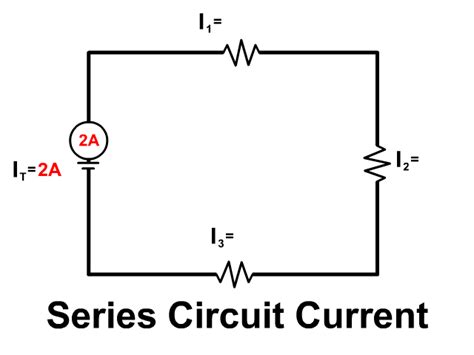 Series Circuit - StickMan Physics