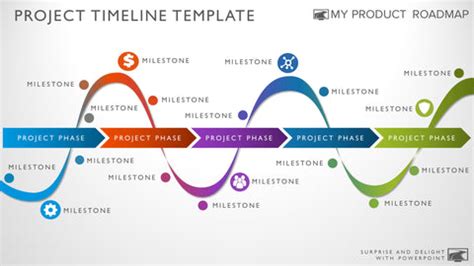 PowerPoint Timeline Templates | Project Timeline Graphics &VerticalSeparator; My Product Roadmap