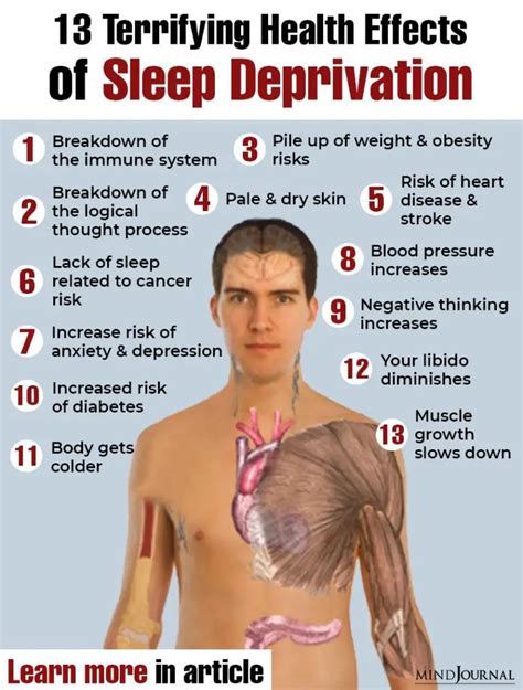 13 Terrifying Health Effects Of Sleep Deprivation - The Minds Journal