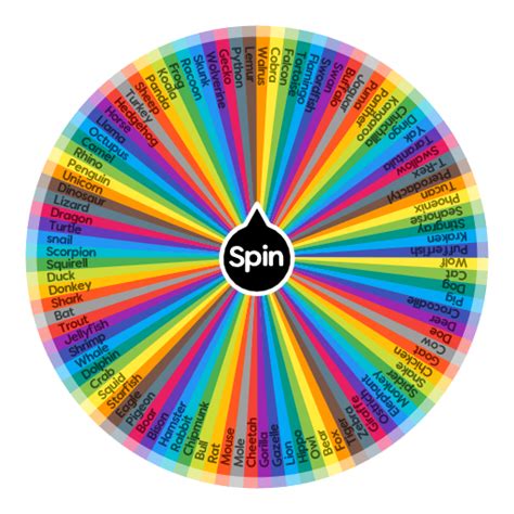 What animal are you? [100 animals] | Spin The Wheel App