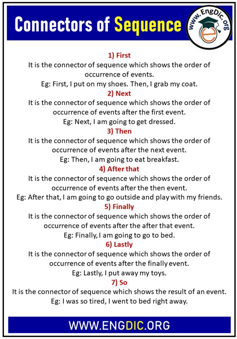 Connectors of Sequence (Definition and Example Sentences) - EngDic