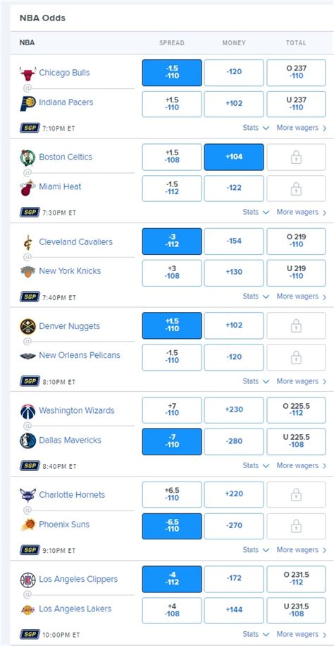 NBA Tuesday 24th January Picks, Predictions and Best Bets - Total ...