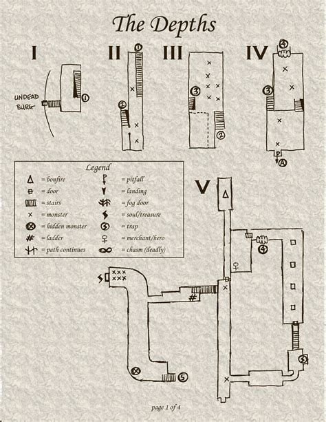 Dark Souls The Depths Map - Maping Resources