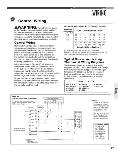 rheem econet thermostat wiring diagram - TuesdayArron