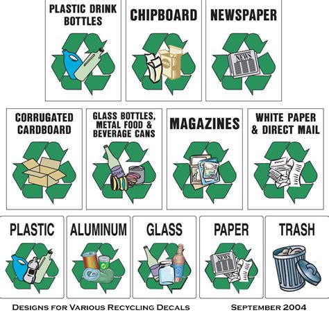 0 images about recycling tools on recycle symbol clipart - Clipartix