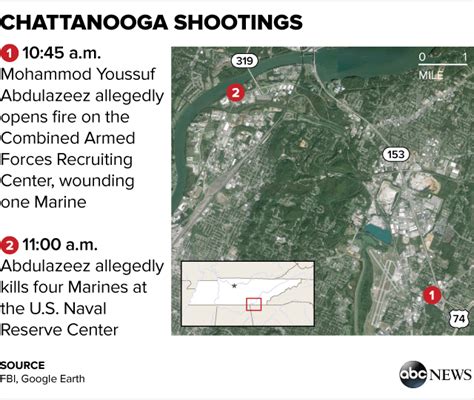 How the Chattanooga Shooting Unfolded - ABC News