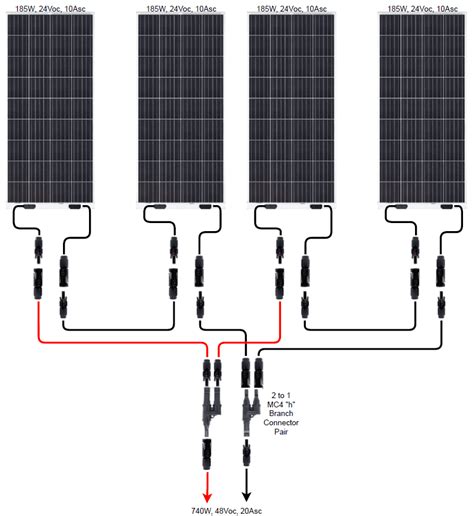 Buying Guides SOLAR PANEL WIRING INSTRUCTION GUIDE