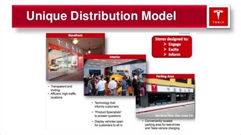 Tesla Presentation - FINAL (2)