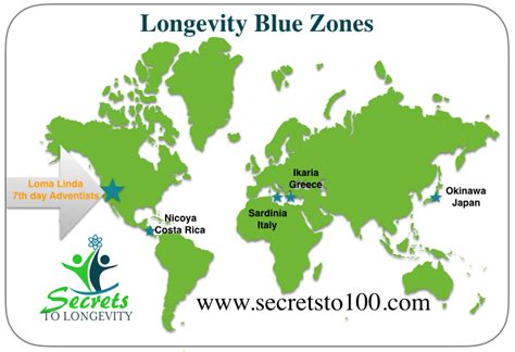 Blue zones where people live longer