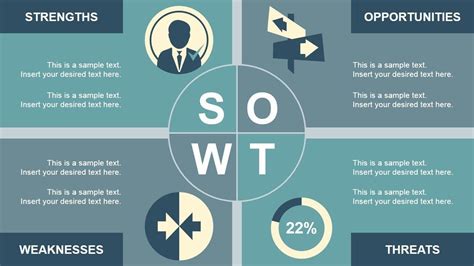 Retro swot analysis powerpoint template slidemodel magnificent best powerpoint templates fre ...