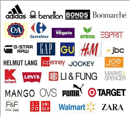 Top Apparel Brands | Marcas de roupas, Logos de marca de roupas, Roupas