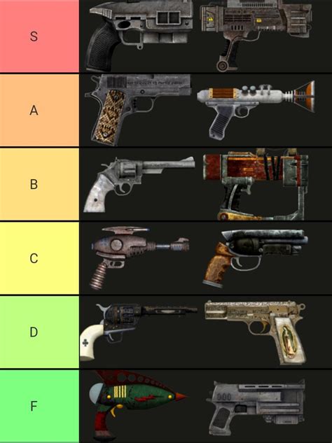 Unique Handgun Tier List : r/falloutnewvegas