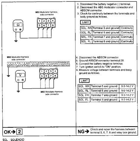 CIRCUIT INSPECTION (ABS MODULATOR CIRCUIT)