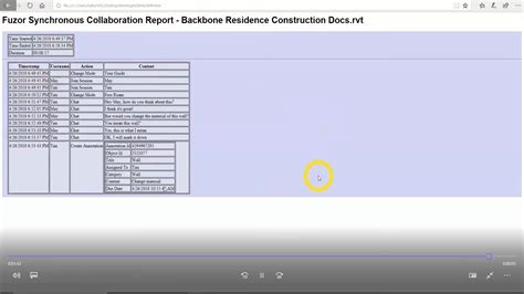 Fuzor 2024 Patch 6 Download & Plans, Workflows & Integrations