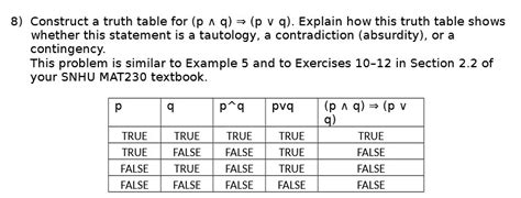 Truth Tables Examples Tautology | Awesome Home