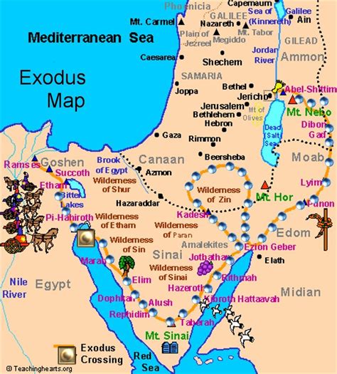 Biblical Sea Of Galilee Map