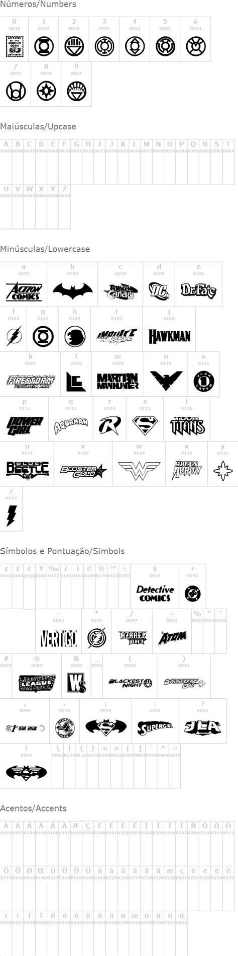 DC Comics Font | View