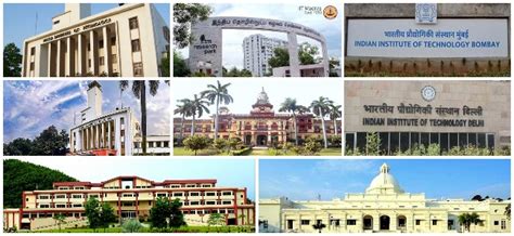 All About Indian Institute of Technology (IIT) - CareerGuide