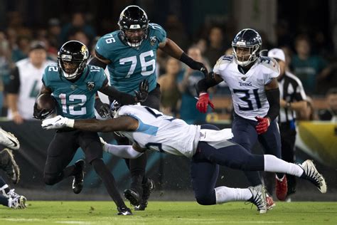 JaguarMaven Week 12 Staff Predictions: Jaguars vs. Titans - Sports Illustrated Jacksonville ...