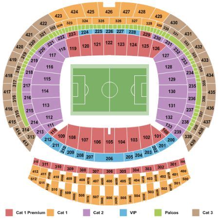 Wanda Metropolitano Tickets and Wanda Metropolitano Seating Chart - Buy Wanda Metropolitano ...