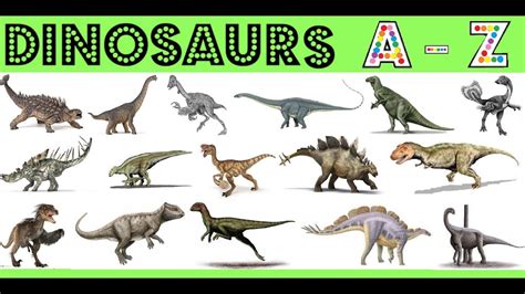 Dinosaurs Names And Pictures A Z