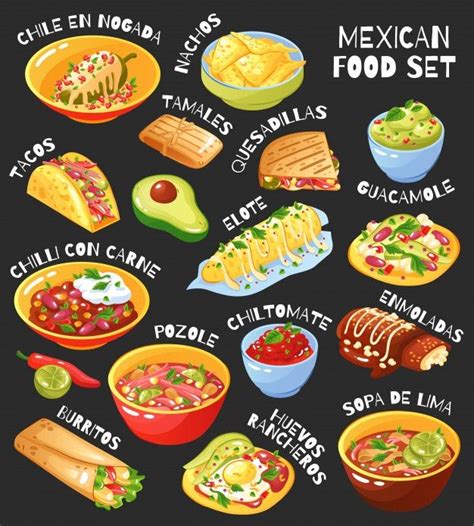 Free Vector | Mexican food set chalkboard | Comida mexicana tradicional, Imagenes de comida ...