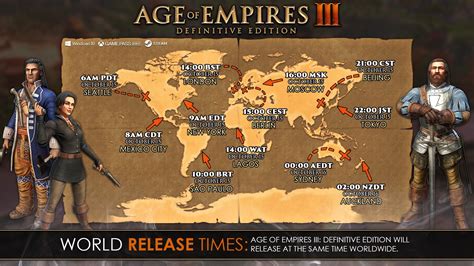 Steam age of empires definitive edition - websitelinda