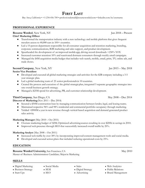 Chief Marketing Officer (CMO) - 1 Resume Example for 2023 | Resume Worded