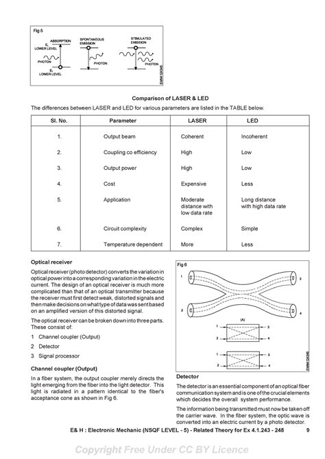 Emech 9 - Electronics devices details. Components identification and ...