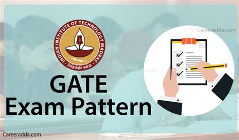 GATE Syllabus 2023, Exam Pattern, Date – Career Adda