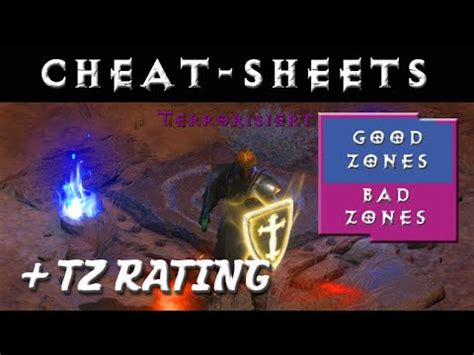 D2R Map Knowledge, Cheat Sheets & Terror Zone Rating! [Diablo 2 ...