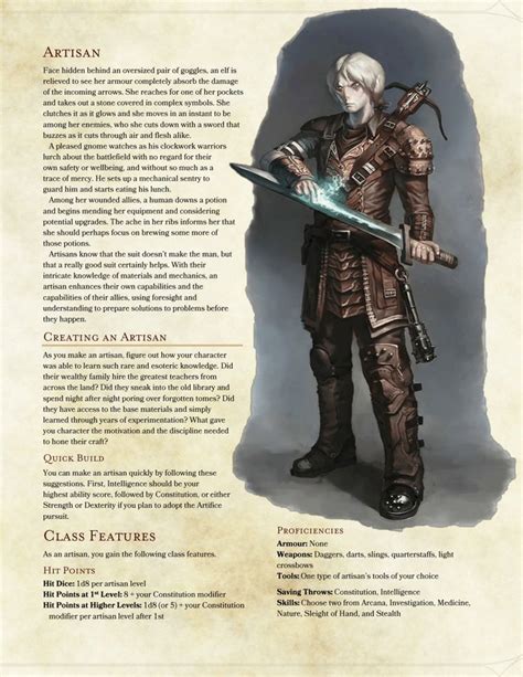 Dnd 5e character builder warforged - dasttc