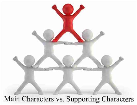 Main Character vs. Supporting Characters in Story Development