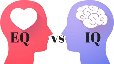 EQ vs IQ: Definition, Components and Difference - Agile Neuro