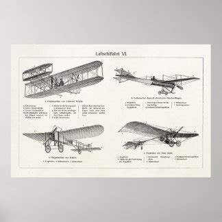 Vintage Airplane Posters | Zazzle