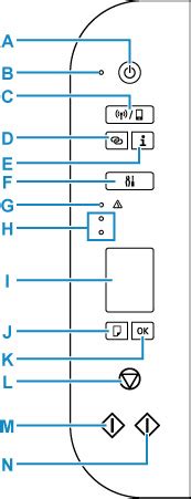 Canon : Inkjet Manuals : TS3400 series : Operation Panel