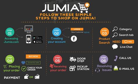 Black Friday: Jumia Egypt announces the unprecedented deals