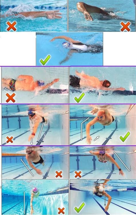 Swimming workout, Swimming tips, Competitive swimming