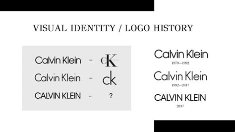 The Calvin Klein Logo: Symbolizing Timeless Elegance and Sensual ...