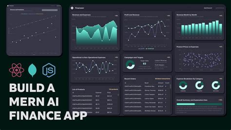 Build A MERN Finance Dashboard App | Machine Learning, Typescript ...