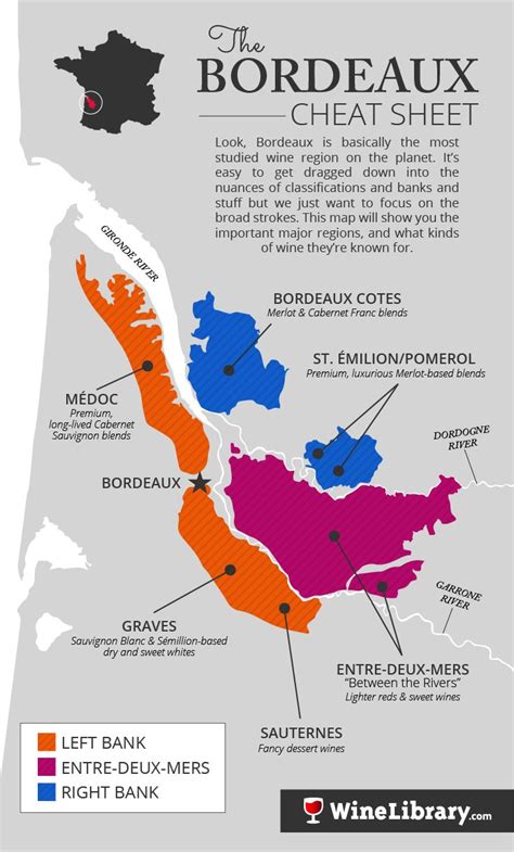 [Infographic] a Cheat Sheet for Understanding the Regions of Bordeaux | Bordeaux wine map, Wine ...