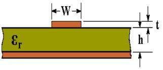 Microstrip Transmission Line Characteristic Impedance Calculator Using an Equation by Brian C Wadell