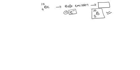 SOLVED: Nuclear Chemistry: Understanding the common modes of radioactive decay The table below ...